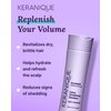 Keranique Deep Hydration Scalp Stimulating Shampoo for Thinning Hair, 8 Fl Oz