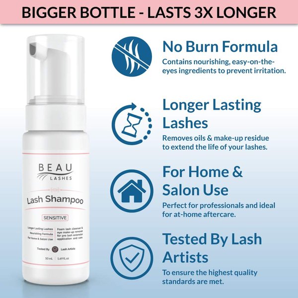 Eyelash Extension Foam Cleanser Shampoo & Brush (150ml) - Oil Free Sensitive Paraben & Sulfate Free Eyelid/Lash Foaming Wash Cleaner To Remove Makeup & Mascara - Ideal For Salons And Home Care