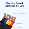 Gartmost 2 Pcs 3 in 1 USB Fast Charging Cable, Multi Charging Cable, Phone Charger Retractable, Compatible USB C(Type-C)/Micro USB/IP, Compatible with Phone, Android, Tablets (Green&Pink)