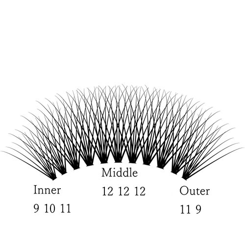 Individual Lashes Natural Lash Clusters 240pcs 9-14mm Mixed Pack /12 Roots/C Curl /0.07mm Thickness/Faux Mink Diy Lash Extensions (C Curl, 10D Cluster Lashes)