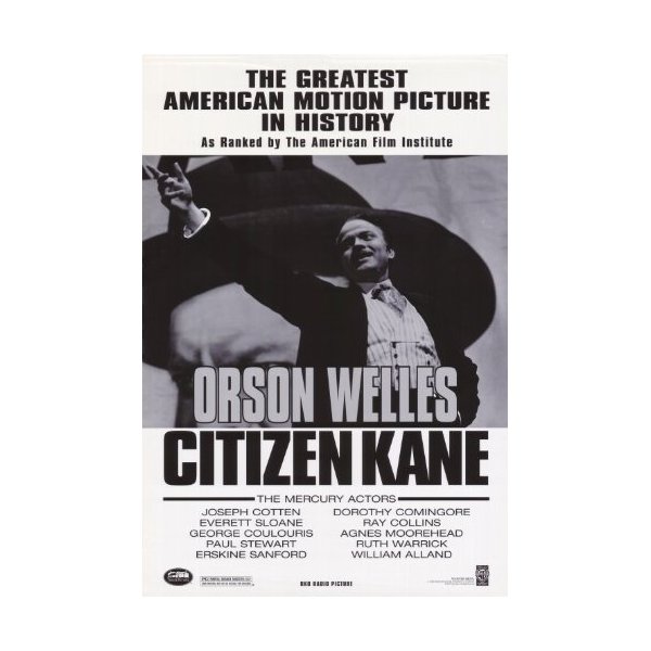 Citizen Kane Poster