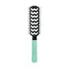 Cricket Ultra Smooth Travel Value Set, Lightweight, Compact Professional Hair Styling Set with Static Free Fast Flo Vent Brush, At-Home, On-The-Go, Travel, for All Hair Types, a $45.74 value