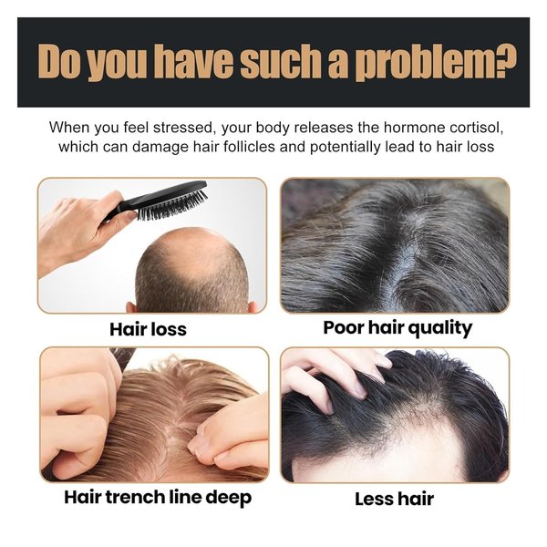 Shampoo,Root Activator Shampoo, Hair Loss Shampoo, Hair Thickening ShampooUnisex Root Activator Shampoo, Natural Hair Regrowth Shampoos for Men Women (1 PC)