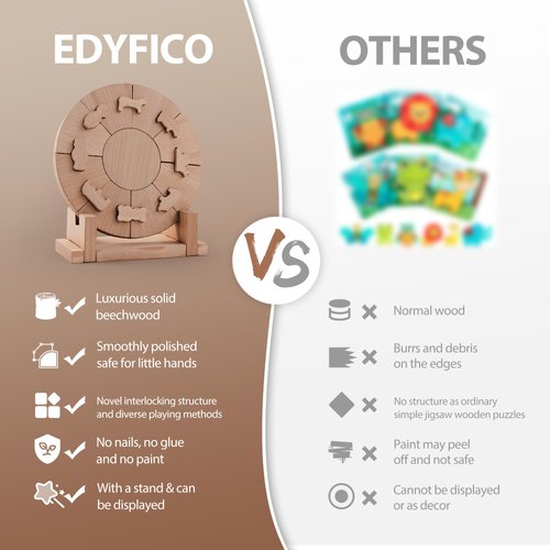 Wooden Puzzles for Toddlers 3-5, Puzzles for Kids Ages 4-6 DIY Painting Creative Wood Puzzles with Stands Educational Toys Preschool Toys Toddler Learning Toys for Kids Gift for Boys Girls Age 3+