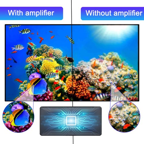 TV Antenna Amplifier, Digital Antenna Signal Booster, High Gain Powerful Antennas Booster for TV Antennas Indoor Outdoor, Adjustable Reception Range, Clear Up Pixelated Amplifier, USB Power (BLK20)