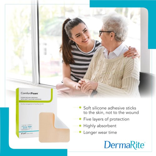 ComfortFoam Border Sacral - 7.2"x 7.2" - Self Adherent, Soft Silicone Foam Dressing - for Full and Thick Exuding Wounds, Showerproof, Provides Thermal Insulation