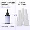 Gellen 100ml No Wipe Gel Top Coat, High Gloss Long Lasting Clear Color Gel Top Coat U V Light Cured Soak off Top Coat Gel Nail Polish, High Capacity Gel Top Coat for Salon