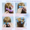 ZMD 36PCS Self Grip Small Hair Curlers Set, Heatless Rollers Hair Curlers Salon Hair Dressing Curlers DIY Curly Hair Accessories for Medium Short Thin Fine Hair (0.6Inch)