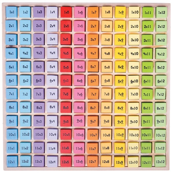 Bigjigs Toys Educational Wooden Times Table Tray