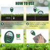 2 Pack Soil Moisture Meter, Plant Water Monitor, Lawn Moisture Meter，Soil Hygrometer Sensor for Gardening, Farming, Indoor and Outdoor Plants