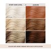Keracolor Clenditioner AUBURN Hair Dye - Semi Permanent Hair Color Depositing Conditioner, Cruelty-free, 12 Fl. Oz.