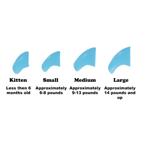 Purrdy Paws 100 Pack Soft Nail Caps for Cat Claws Sky Blue Medium