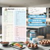 lovielf Reusable High Protein Food List | Protein Food Chart Low Carb Keto Grocery & Shopping List Guide, Diet Food Chart Meal Plan, ods Double Sided Erasable material A4 SIZE