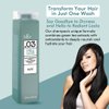 SILKY Technobasic Hair Shampoo for Frequent Wash and UV Protection - Moisturizing Shampoo Enriched with Green Tea Extracts - Sulphate Free Shampoo for Dry Hair - 250ml / 8.45 fl.oz.