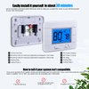 Non Programmable Thermostat for Home - Multi Stage 2H/2C, with Large LCD Display of Room Temperature and Humidity
