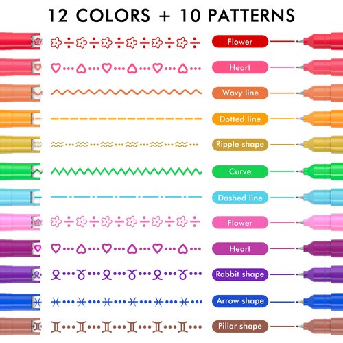 AOROKI 12 Colored Curve Highlighter Pen Set, 10 Different Shapes Dual Tip Markers Cool Pens for Journal Planner Scrapbook Art Office School Supplies for Kids Adults Journaling Drawing Note Taking