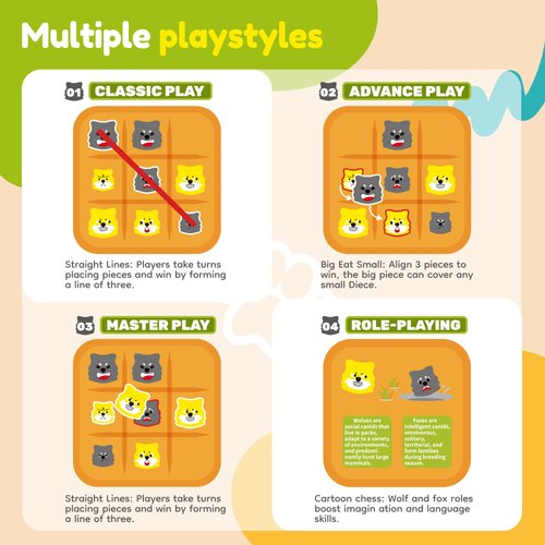 Tic Tac Toe Kids Toys - Classic Three-in-a-Row Family Board Game for Education and Memory Development, Puzzle Travel Game for 4+ Year Old Boys and Girls, Brain Teaser Birthday Gift for Kids Ages 4-8