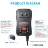 SoulBay 12V Power Supply Universal AC DC Adapter Charger with Adjustable Output 5V 9V 3V 6V 4.5V 7.5V 12 Volt 1A 1.5A 2A for LED Strip Light CCTV Camera BT Speaker GPS Webcam Router, 5 FT Cord, 30W