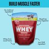 Pure Choice Unflavored Whey Protein Isolate Powder, 28g Protein & Sugar-Free, Undenatured Whey, 1 Ingredient, No Fillers or Artificial Sweeteners (Unflavored, 2 lb)