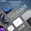 Sharp 140W USB C Charger, Compact Foldable GaN Fast Charge 3-Port (2 USB-C, 1 USB-A), Compact Foldable Wall Charger for MacBook Pro/Air, iPad Pro, iPhone 15/Pro, Galaxy S22/S21, Dell XPS, White
