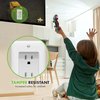 TOPGREENER Recessed Duplex Receptacle Outlet, Tamper-Resistant, Size 1-Gang 4.48" x 2.76", 15A 125V, TG15RD31-2PCS, White, 2 Pack