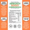Immune Support Supplement with Vitamin C 1000mg Zinc Elderberry Extract Ginger Root Beta Carotenes, Immunity Boost for Adults, Natural Immune Defense Antioxidant Vitamins by BioSchwartz, 90 Capsules