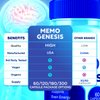 (5 Pack) Memo Genesis Capsules, Official Memogenesis Brain Health Support Pills with All Natural Ingredients, Advanced Brain Energy Supplement with Max Strength Vitamins for Women & Men (300 Capsules)
