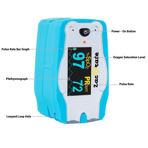Zacurate Children Digital Fingertip Pulse Oximeter Blood Oxygen Saturation Monitor with Adorable Animal Theme (not for newborn/infant)