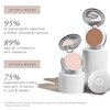 PÜR MINERALS 4-in-1 Pressed Mineral Makeup SPF 15 Powder Foundation with Concealer & Finishing Powder - Medium to Full Coverage Foundation Makeup - Cruelty-Free & Vegan Friendly, 0.28 Ounce