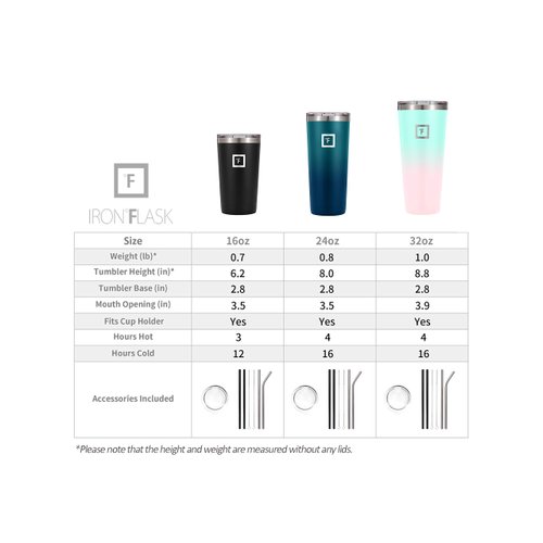 IRON °FLASK Classic Tumbler - 24 Oz BPA-Free Leak-Proof Drinking Cup, Vacuum Insulated Stainless Steel Water Bottle, Double-Walled Thermo Travel Mug for Hot & Cold Beverages, Car Cup Holder Compatible