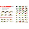 BANDIT LURES Crankbait Series 100 200 & 300 Bass Fishing Lures, Tennessee Shad, Series 100 (Dives to 5') (BDT102)