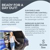 SHADESOX Car Side Window Sunshade (2-Pack) | Window Shade for Baby in Car | Universal Fit for 99% of Cars & Mid Size SUVs | Rear Car Window Shades for Kids and Children | Sun Blocker Window Screens