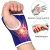 JUSDIQIR Palm Brace Wrist Support Sleeves (1 Pair), Everyday Use Wrist Brace, Compression Carpal Tunnel for Wrist Pain Relief, Fitness Gloves, Sports Glove, Wrist Brace for Men and Women (M, Blue)