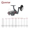 Quantum Optix Spinning Fishing Reel, Size 60 Reel, Changeable Right- or Left-Hand Retrieve, Aluminum Spool, Stainless Steel Bail Wire, QuickSet Anti-Reverse, 4.9:1 Gear Ratio, Silver, Clam Packaging