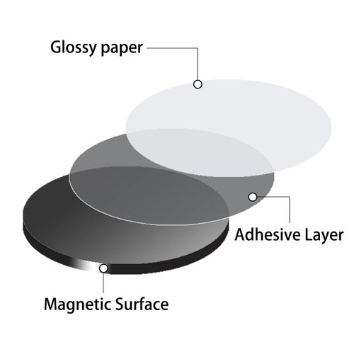 Round Magnets with Adhesive Backing - 100 PCs Flexible Self Adhesive Magnets for Crafts - Small Sticky Magnetic Dots, Circles Magnets for Crafts,Office,DIY Projects