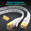 Cat 7 Ethernet Cable 30 ft, High Speed Internet Network Cable with Gold Plated RJ45 Connector, Shielded Flat Patch Cord LAN Wire for Modem, Switch, faster than Cat5e/Cat5/Cat6/Cat6e- 30 feet