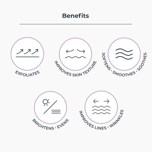 NassifMD Glycolic Acid Face Wash, Hydrating Facial Cleanser, Anti aging Face Wash, Glycolic cleanser for Face for Wrinkles and Fine Lines, Evens Skin Tone, Glycolic Face Wash