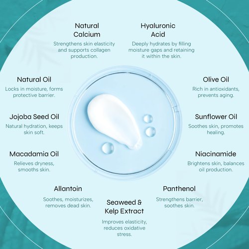 Marinavi - Advanced Eye Cream - Anti-Aging Eye Cream - Eye Repair Cream - Suitable For All - Contains Hyaluronic Acid, Natural Calcium, & Niacinamide - Hydrates, Protects, & Soothes