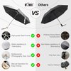 Portable Photographic Reflective Umbrella Silver, UPF 50+ UV Protection Sun Umbrella 42Inch Sun Blocking Travel Umbrella Rain Cover for Outdoor Photography Fill Light & Daily Sunshade Rain Protector