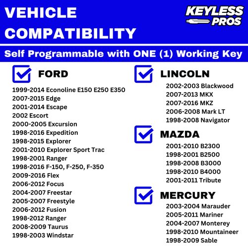 KeylessPros 3-Button Keyless Entry Remote Key Fob Replacement, Compatible with Ford, Lincoln, Mercury, Mazda F150 F250 F350 Escape Expedition Explorer Ranger, CWTWB1U345