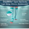 Doc Miller Open Toe Compression Socks for Women and Men 15-20mmHg, Shin Splints, Varicose Veins and Calf Injury Recovery, 1 Pair Teal White Medium Toeless Compression Socks Women