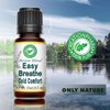Easy Breathe Essential Oil Blend with Peppermint, Eucalyptus, Clary Sage, Rosemary, Cedar, Aromatherapy by Creation Pharm