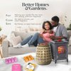 Better Homes and Gardens Scented Wax Cubes 2.5oz 2-Pack (Vanilla Buttercream)