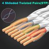 Cat 7 Ethernet Cable 30 ft, High Speed Internet Network Cable with Gold Plated RJ45 Connector, Shielded Flat Patch Cord LAN Wire for Modem, Switch, faster than Cat5e/Cat5/Cat6/Cat6e- 30 feet