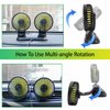Car Cooling Fan,360° Adjustable Dual Head Cooling Air Fan Brushless Motor Low Noise Automobile Vehicle Fan Micro USB for Car/SUV/RV/Truck/Boat Use (without Coloured Light)