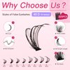 Eyelash Extension Kit 320Pcs Lash Clusters Kit 9-16 mm 40D Individual Lashes with Lash Bond and Seal, Remover, Lash Tweezer DIY Lash Extensions at Home URNNE
