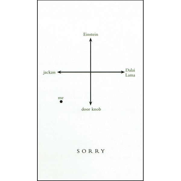 Quiplip Graph (6-Pack) Sorry Greeting Card