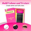 TDANCE Cashmere Lash Extensions Super Matte Black Classic Lash Extensions 0.05mm Thickness CC Curl 14-19mm Volume Eyelash Extensions for Professional Salon Use(0.05-CC,14-19mm)