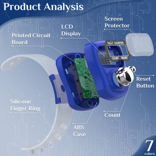 CHGANG 7 Pack Electronic Finger Tally Counter,5 Digit LCD Electronic Digital Display,Hand Tally Clicker Counter,Digital Handheld Tally Counter for Knitting,Coaching,Lap&Golf