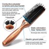 BS Anti Static Hairbrush [Made in Japan] 7 Row Curly Hair Brush for Styling, Blow-Drying, and Detangling, Static Free Hair Brushes for Women, Gold